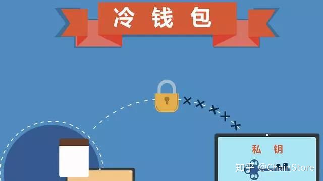 下载π钱包_钱包app下载最新_冷钱包app下载