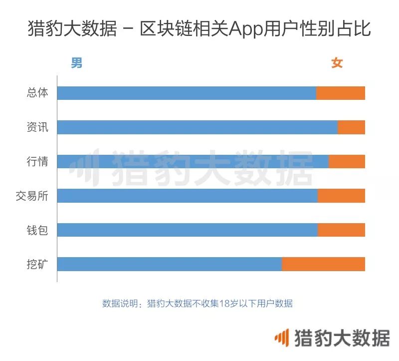 imToken是去中心化钱包吗？_aitdcoin中心化钱钱包_im钱包是去中心化钱包吗